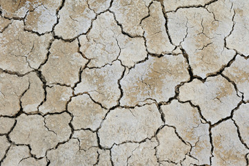 Earth cracking