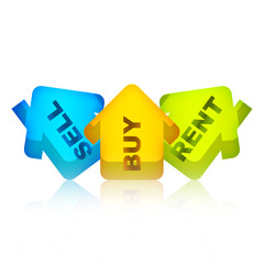 BUY SELL RENT