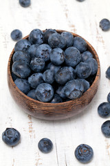 bowl full of blueberries