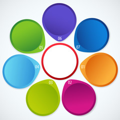 Conceptual illustration of colorful circular banners with arrows