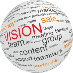Concept of vision in business