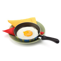 Fried egg on pan