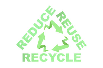 Recycle reduce reuse sign