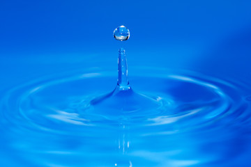 Springender Wassertropen