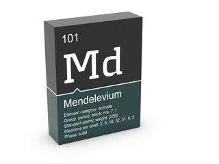Mendelevium from Mendeleev's periodic table