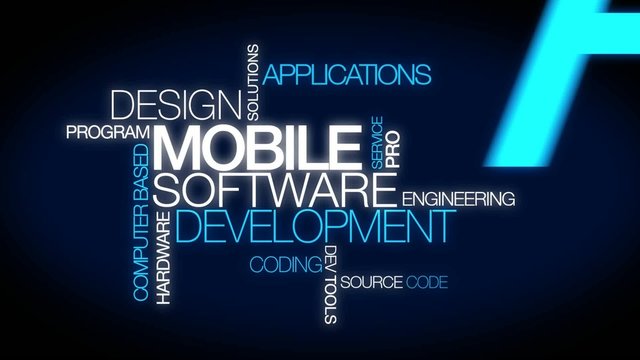 Mobile software development tag cloud video