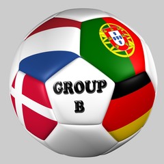 Obraz premium balón banderas grupo B euro copa 2012