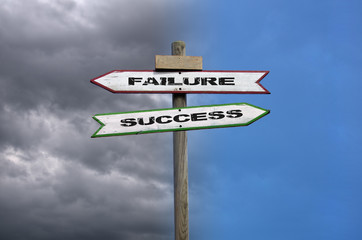 Double directional signs: success or failure with backgrounds