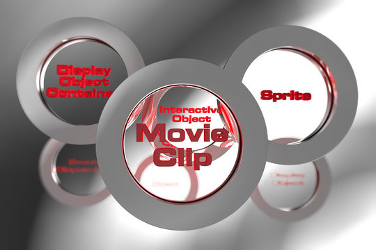 ActionScript Flash - modular design