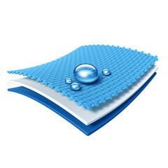 Funktionstextil - atmungsaktiv und wasserabweisend - Grafik © ag visuell