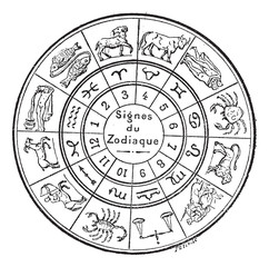 Obraz premium Signs of the Zodiac, vintage engraving.