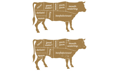 Barbecue Cow Butcher’s Chart