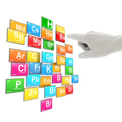 select chemical elements