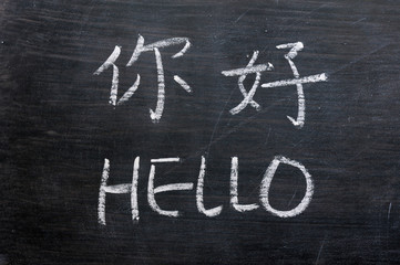 Hello - word written on a smudged blackboard