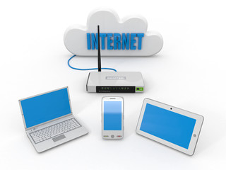 Home wifi network. Internet via router on phone, laptop and tabl