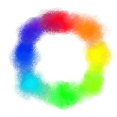 Color circle.