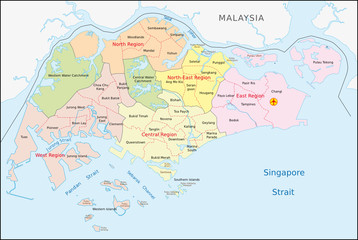Singapur Administrativ