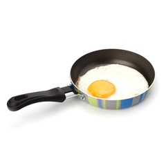 Fried egg on pan
