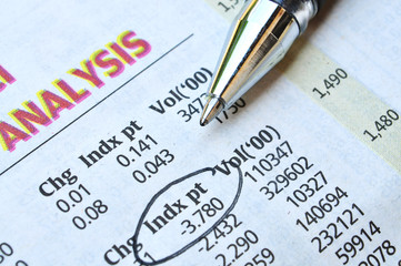 Business analysis