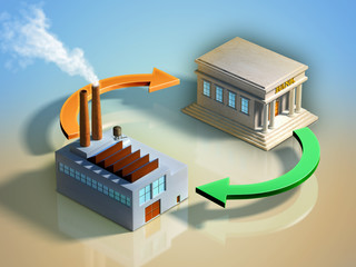 Productive investment