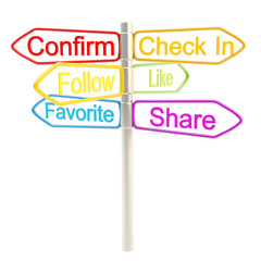 Social media everywhere signpost roadsign