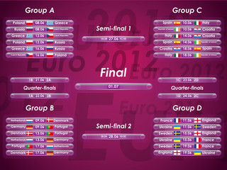 Euro 2012 fixtures
