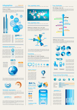 Infographics page with a lot of design elements