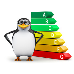 3d Penguin in glasses with economy chart