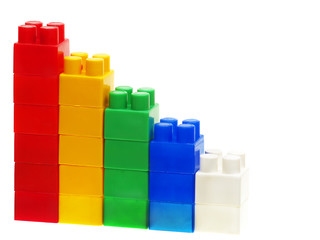 Achievement chart from building blocks