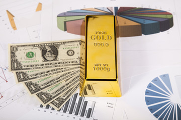 Financial indicators,Chart,Gold bar,money