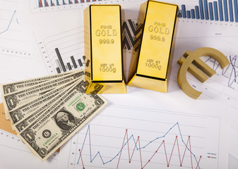 Gold value