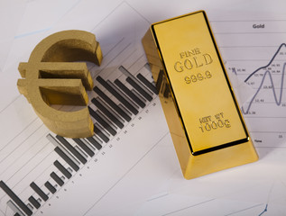 Gold value