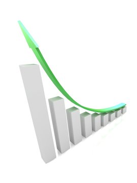 Economic growth charts and the green arrow