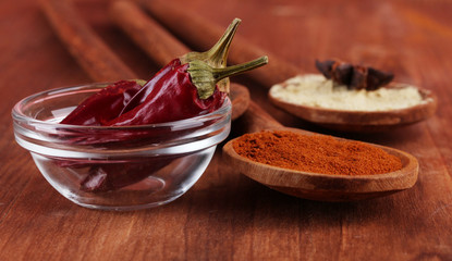 Bright and colorful spice in spoons on wooden background