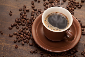 cup of coffe