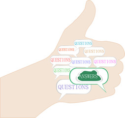 hand with question answer concept isolated on white