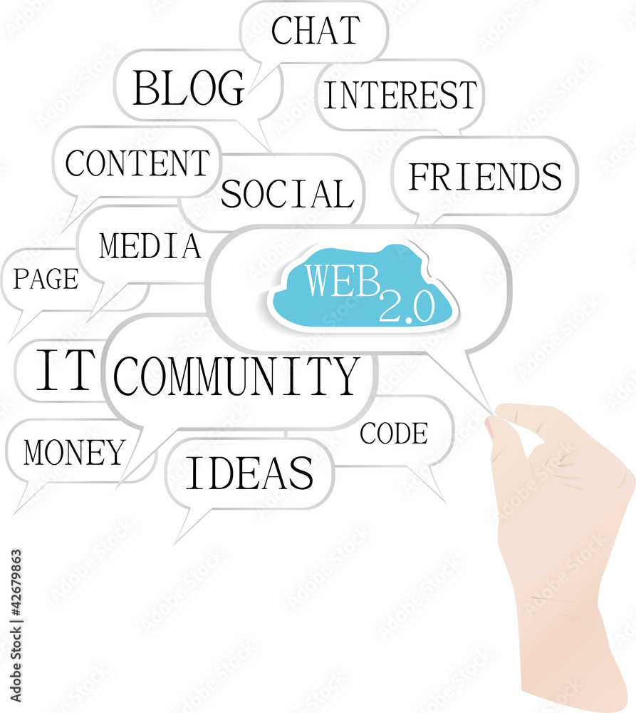 Poster hand and cloud, which is composed of text keywords on web themes