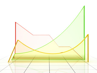 Colour graph
