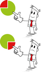 Square guy-Pie chart