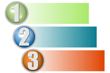 Obraz premium Optionsauflistung