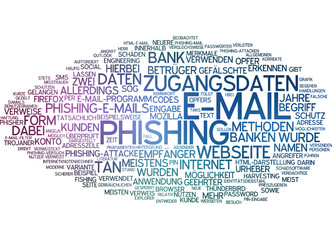 Phishing