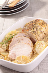 roast pork