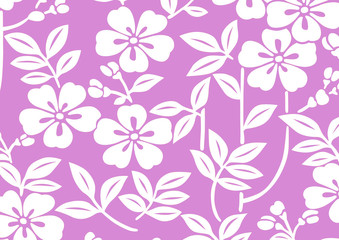 グラフィックパターン