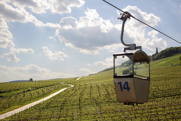 Seilbahn zum Niederwalddenkmal