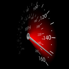 speedometer