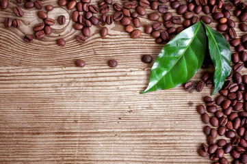 Kaffeeboard