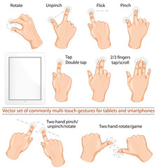 Vector set of commonly used multitouch gestures