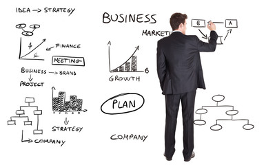 Business plan