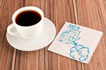 Data in the cloud on a napkin