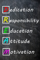 DREAM acronym written on a blackboard